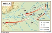 鸣条之战