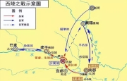 西陵之战